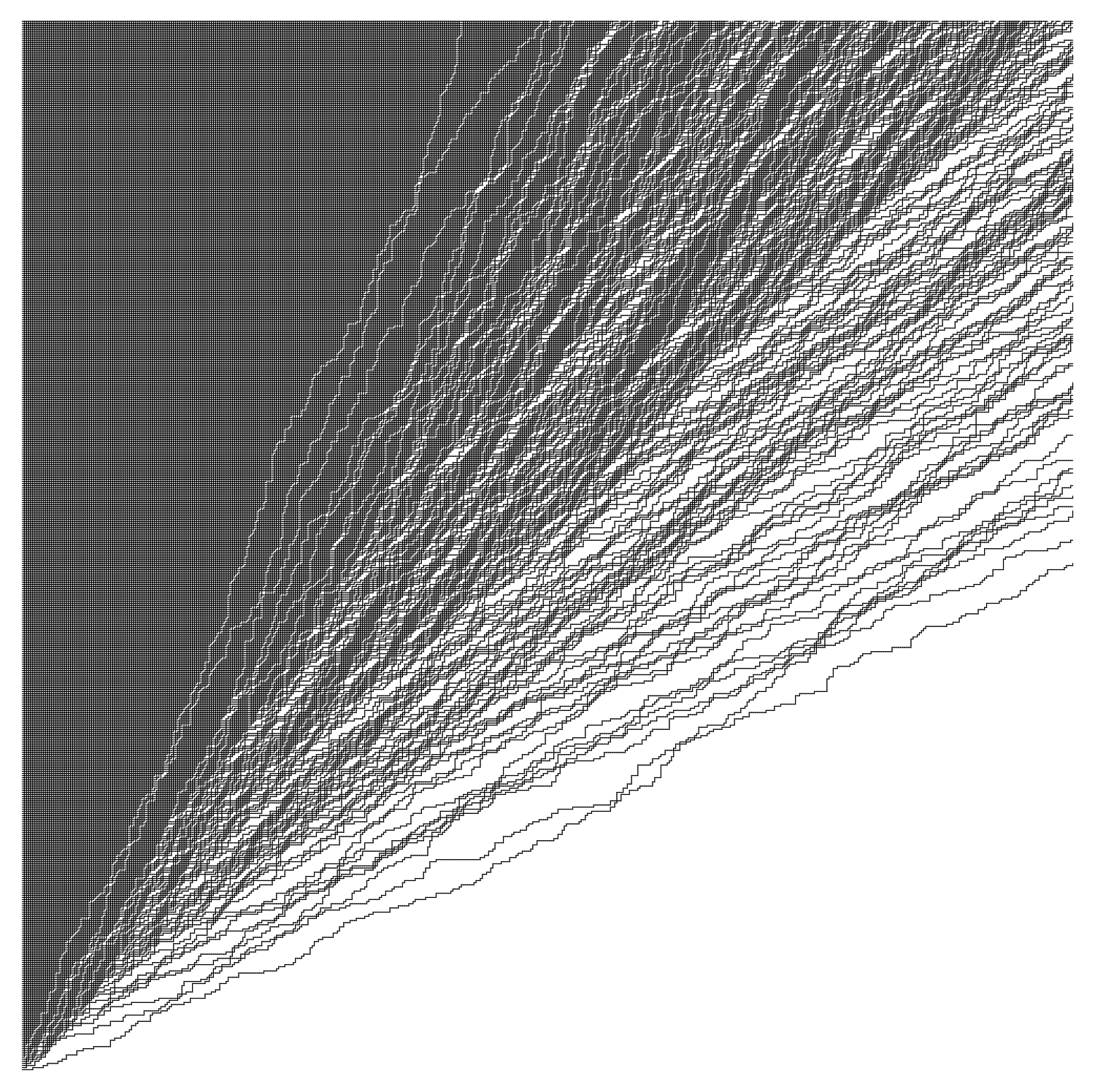 Simulations of stochastic higher spin vertex model