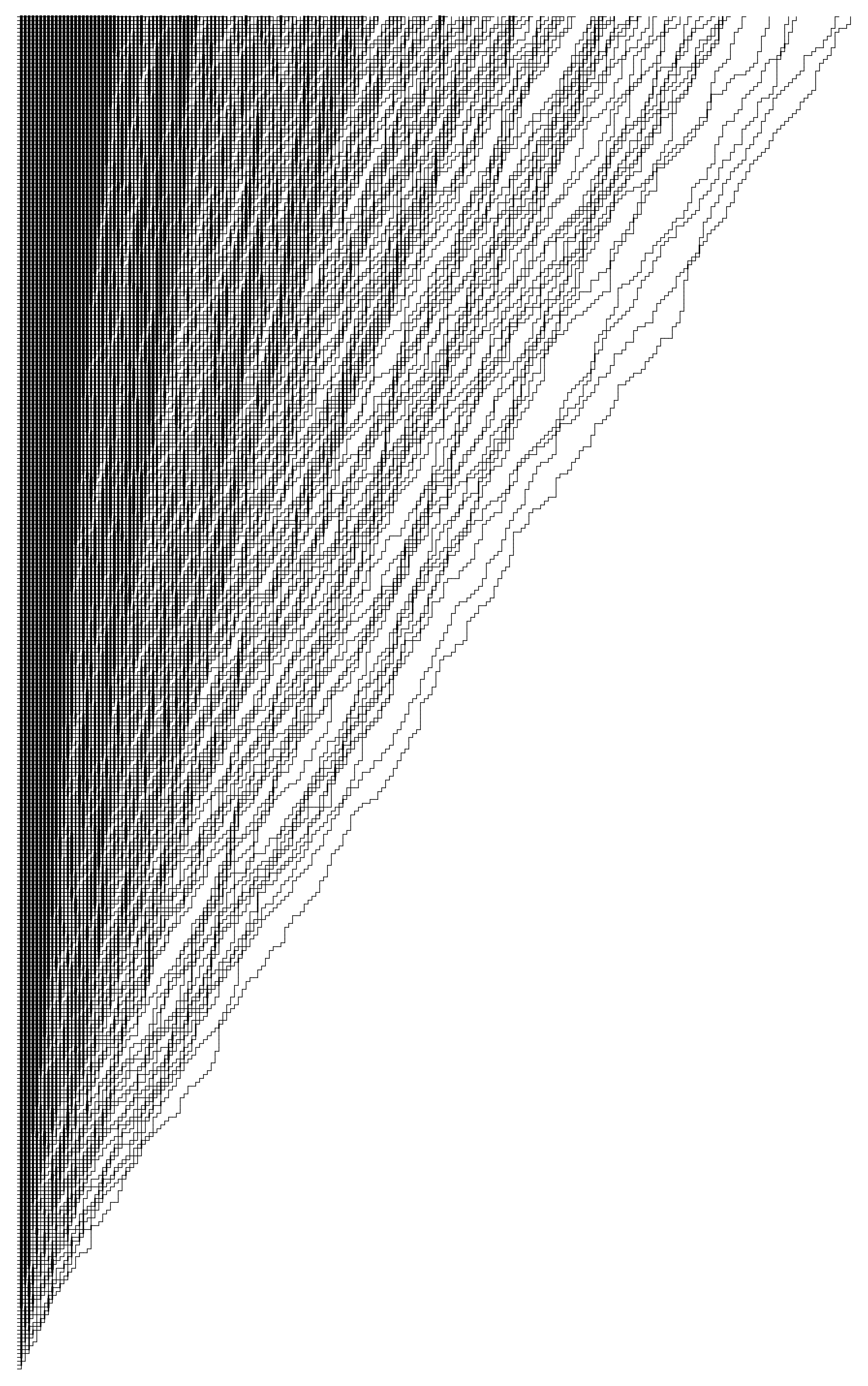 Simulations of stochastic higher spin vertex model