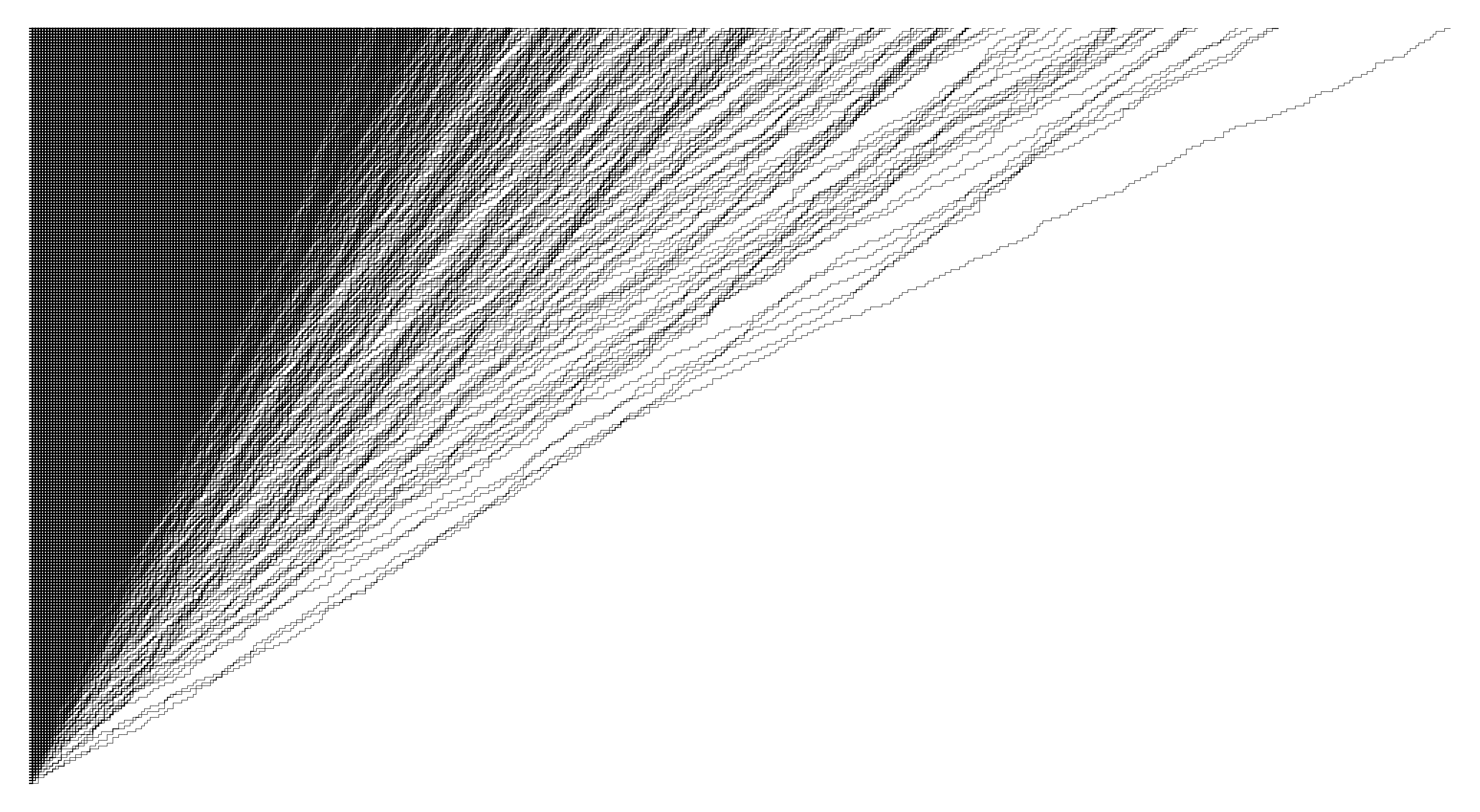 Simulations of stochastic higher spin vertex model